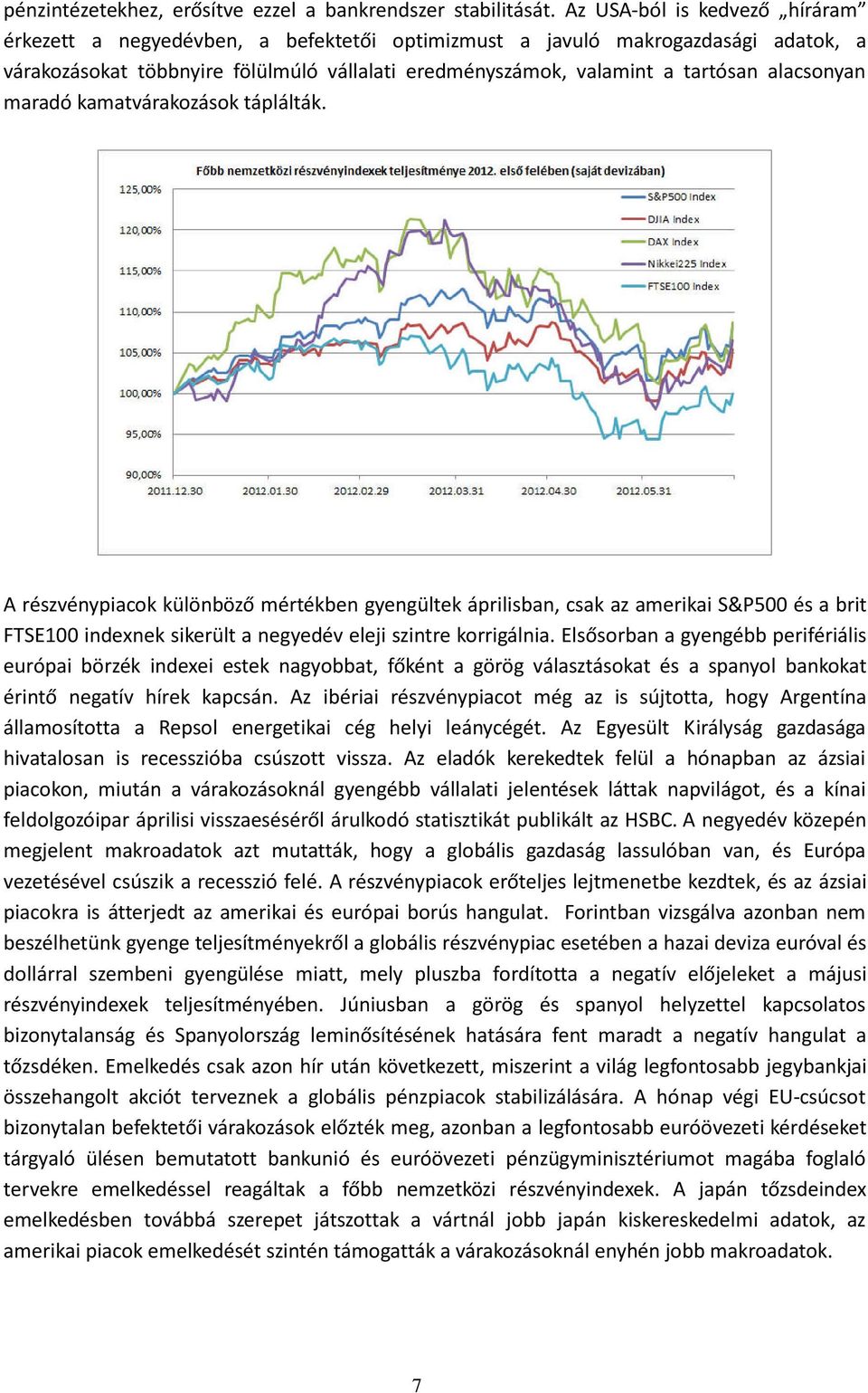 alacsonyan maradó kamatvárakozások táplálták.