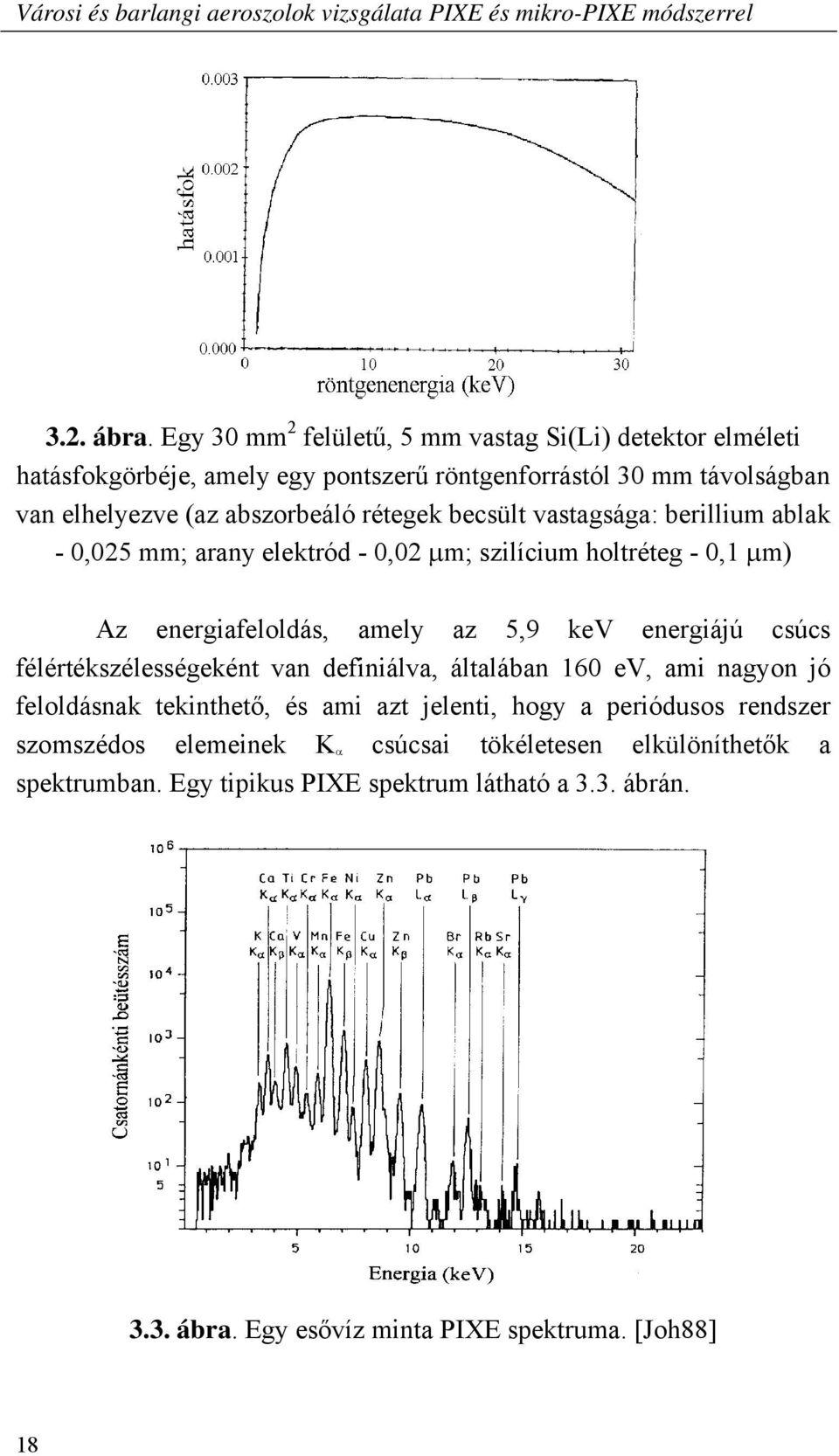 vastagsága: berillium ablak - 0,025 mm; arany elektród - 0,02 μm; szilícium holtréteg - 0,1 μm) Az energiafeloldás, amely az 5,9 kev energiájú csúcs félértékszélességeként van