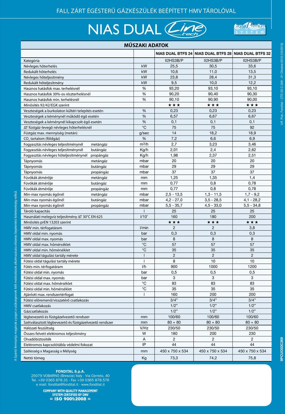 hőteljesítmény kw 23,8 28,4 31,3 Redukált hőteljesítmény kw 9,5 10,0 12,2 Hasznos hatásfok max.