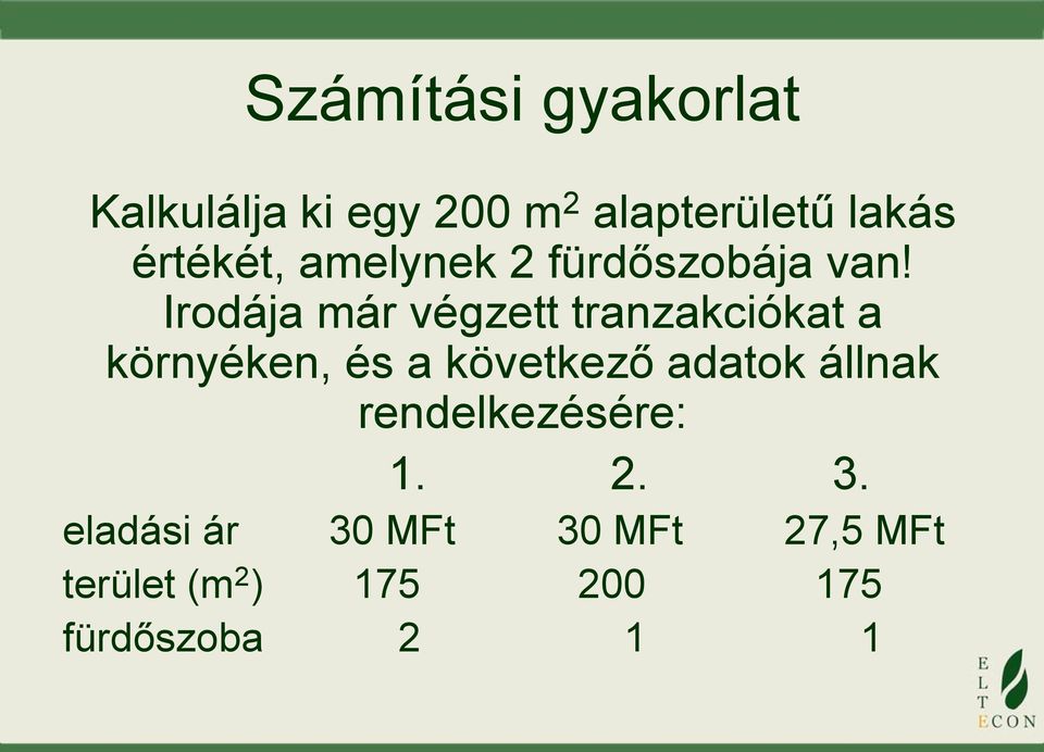 Irodája már végzett tranzakciókat a környéken, és a következő adatok