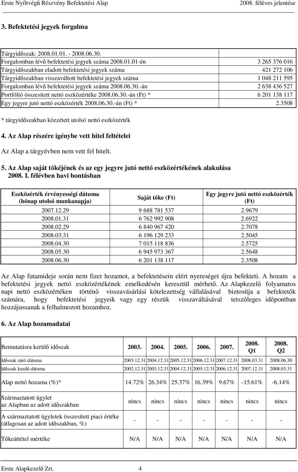 06.30.-án 2 638 436 527 Portfólió összesített nettó eszközértéke 2008.06.30.-án (Ft) * 6 201 138 117 Egy jegyre jutó nettó eszközérték 2008.06.30.-án (Ft) * 2.