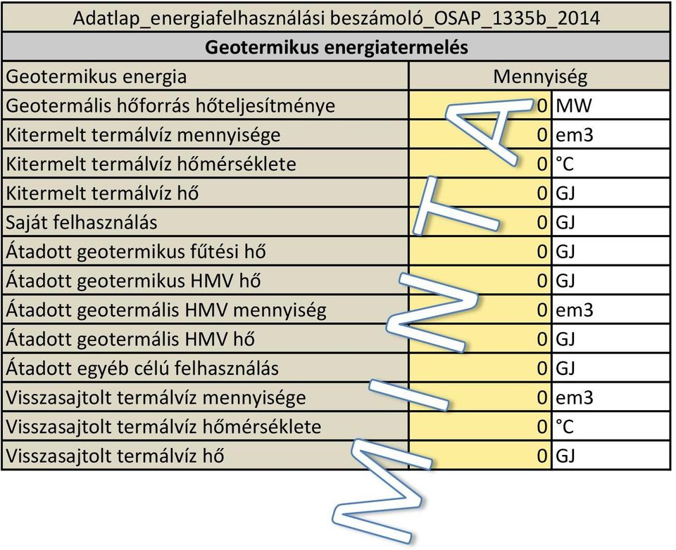 fűtési hő Átadott geotermikus HMV hő Átadott geotermális HMV mennyiség 0 em3 Átadott geotermális HMV hő Átadott egyéb