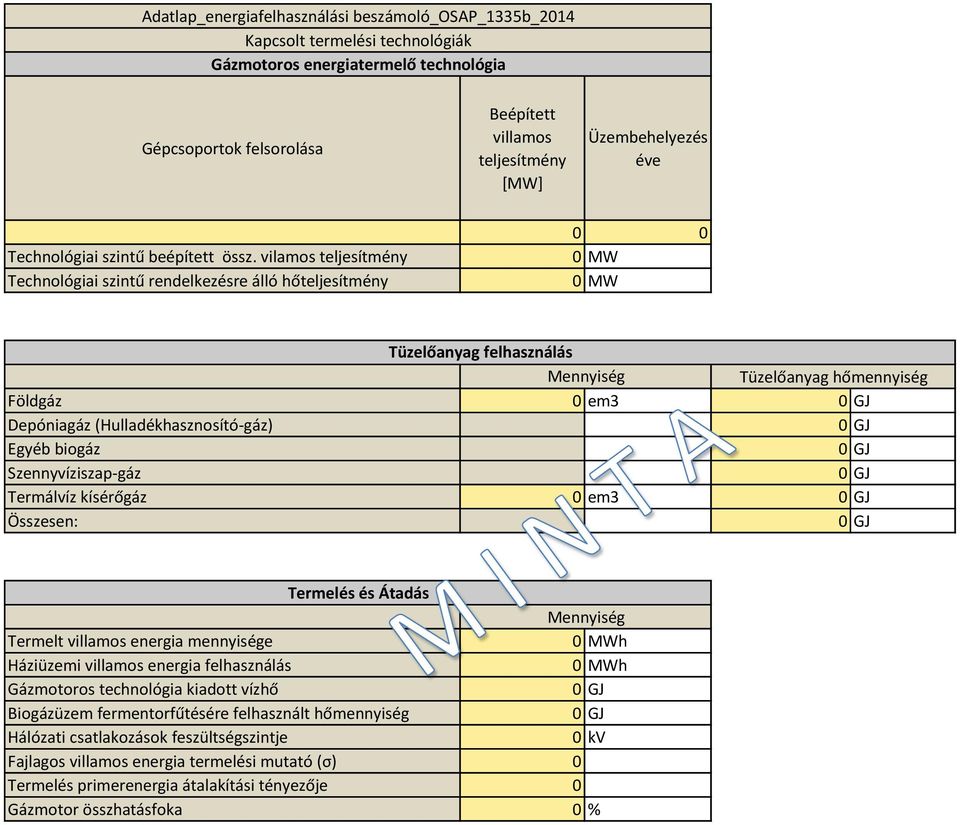 Egyéb biogáz Szennyvíziszap-gáz Termálvíz kísérőgáz 0 em3 Összesen: Termelés és Átadás Mennyiség Termelt villamos energia mennyisége 0 MWh Háziüzemi villamos energia felhasználás 0 MWh Gázmotoros