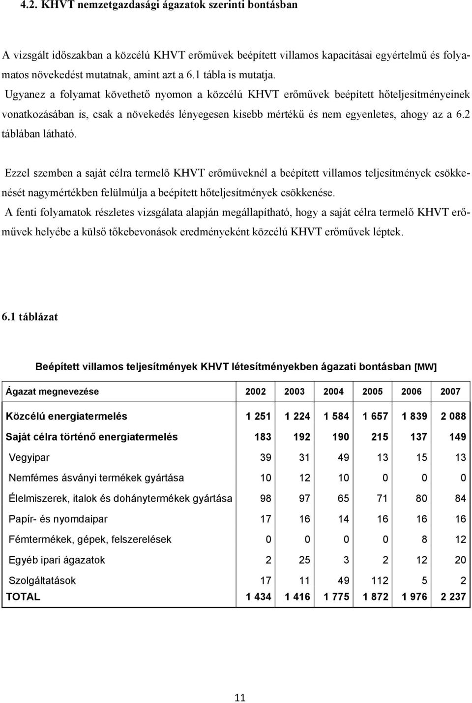 Ugyanez a folyamat követhető nyomon a közcélú KHVT erőművek beépített hőteljesítményeinek vonatkozásában is, csak a növekedés lényegesen kisebb mértékű és nem egyenletes, ahogy az a 6.