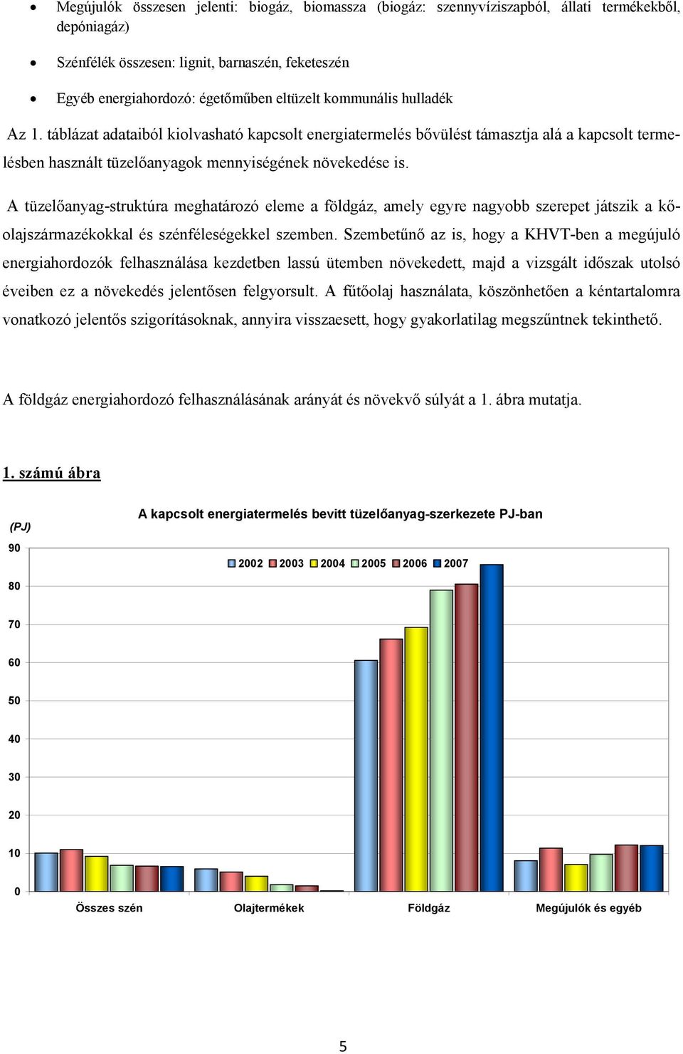 A tüzelőanyag-struktúra meghatározó eleme a földgáz, amely egyre nagyobb szerepet játszik a kőolajszármazékokkal és szénféleségekkel szemben.