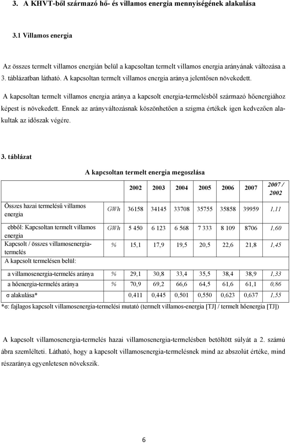 A kapcsoltan termelt villamos energia aránya a kapcsolt energia-termelésből származó hőenergiához képest is növekedett.