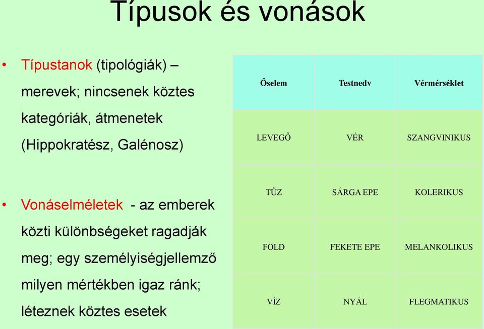 az emberek közti különbségeket ragadják meg; egy személyiségjellemző milyen mértékben igaz