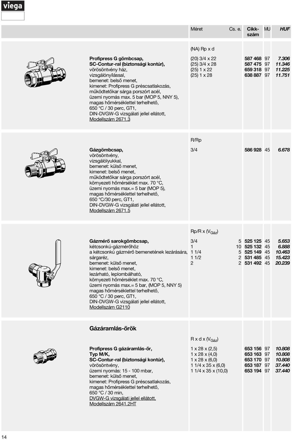 5 bar (MOP 5, NNY 5), Moellszám 2671.3 (20) 3/4 x 22 (25) 3/4 x 28 (25) 1 x 22 (25) 1 x 28 5 468 5 475 659 318 638 8 7.306 11.346 11.225 11.