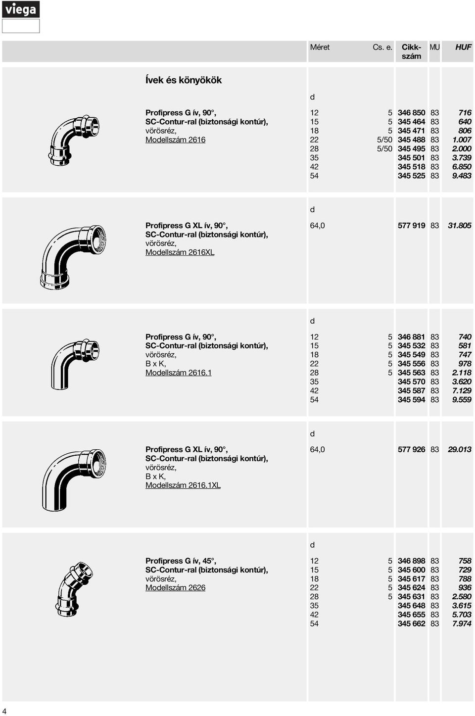 1.007 2.000 3.739 6.850 9.4 Profipress G XL ív, 90, Moellszám 2616XL 64,0 577 919 31.805 Profipress G ív, 90, B x K, Moellszám 2616.