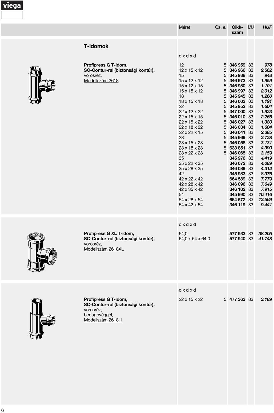 x 18 x 22 5 22 x 22 x 15 5 28 5 28 x 15 x 28 5 28 x 18 x 28 5 28 x 22 x 28 5 35 35 x 22 x 35 35 x 28 x 35 42 42 x 22 x 42 42 x 28 x 42 42 x 35 x 42 54 54 x 28 x 54 54 x 42 x 54 346 959 346 966 3 938