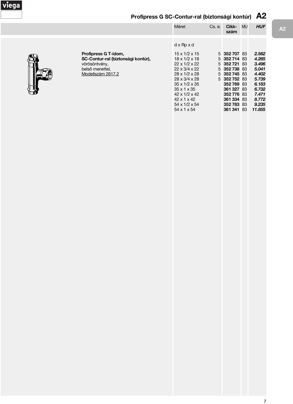 2 x Rp x 15 x 1/2 x 15 5 18 x 1/2 x 18 5 22 x 1/2 x 22 5 22 x 3/4 x 22 5 28 x 1/2 x 28 5 28 x 3/4 x 28 5 35 x 1/2 x