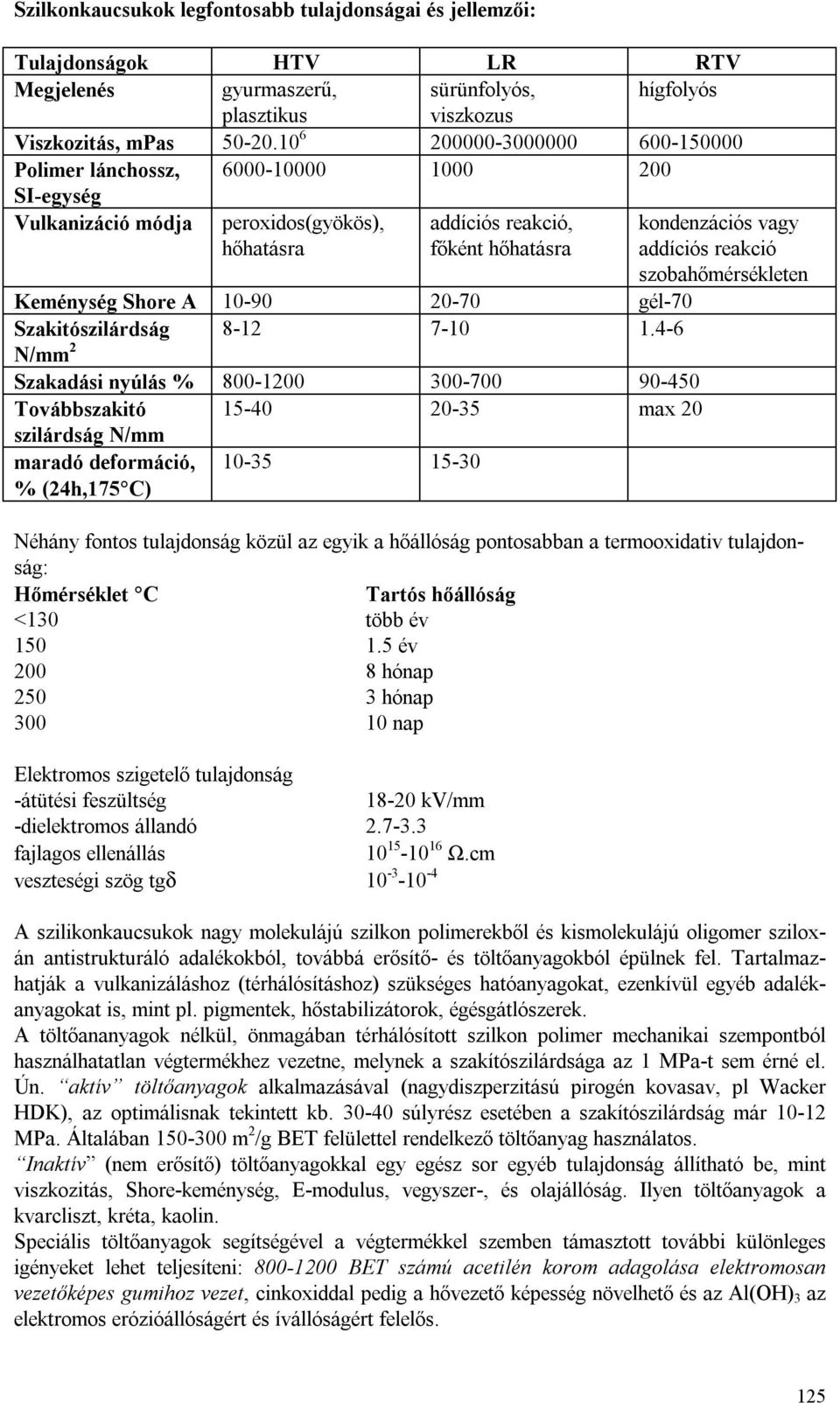 Szakitószilárdság 8-12 7-10 1.