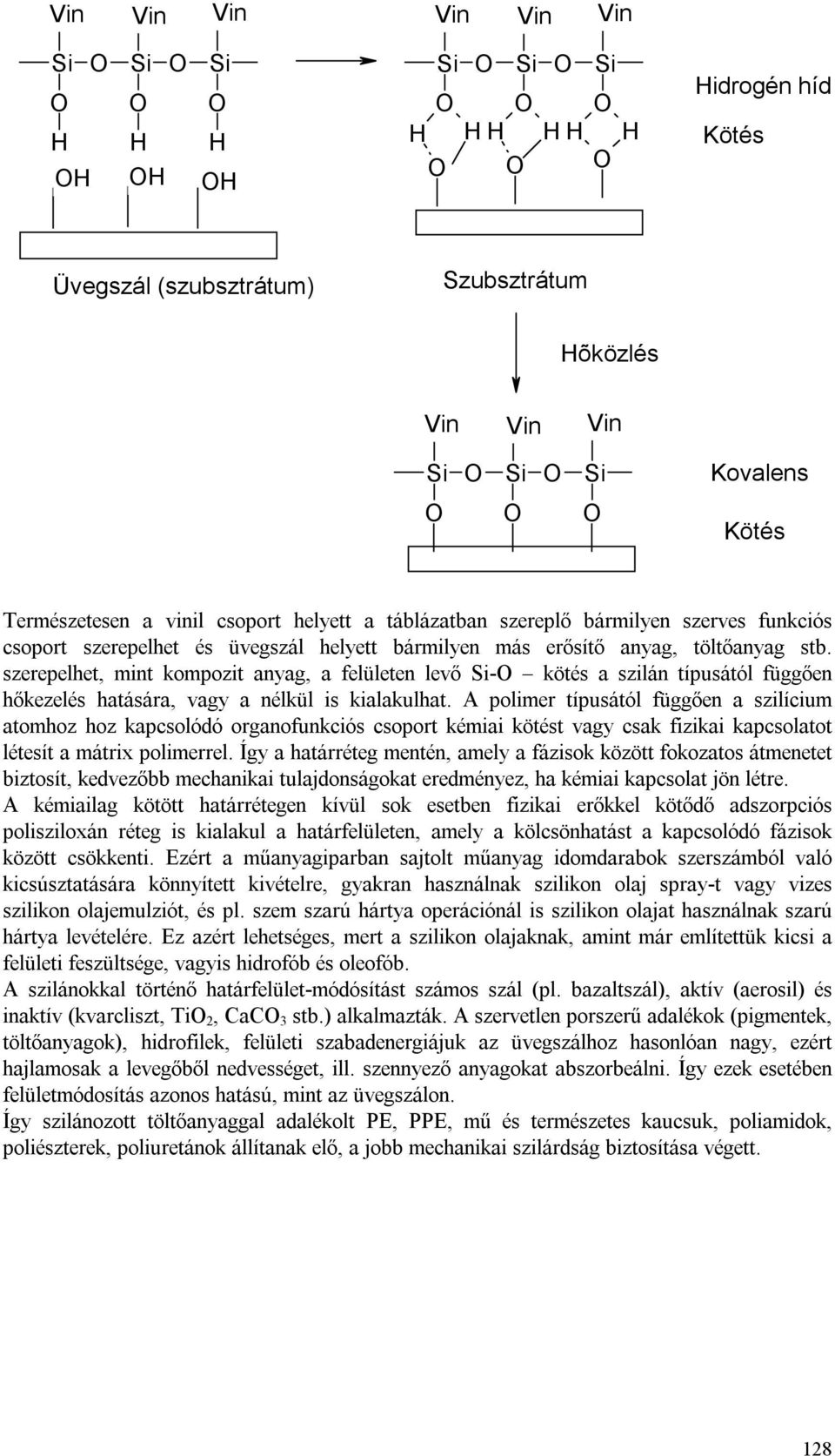 szerepelhet, mint kompozit anyag, a felületen levő - kötés a szilán típusától függően hőkezelés hatására, vagy a nélkül is kialakulhat.