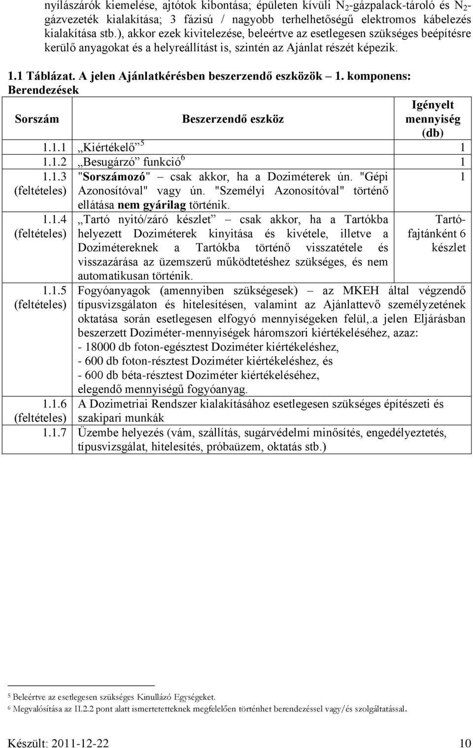 A jelen Ajánlatkérésben beszerzendő eszközök 1. komponens: Berendezések Igényelt Sorszám Beszerzendő eszköz mennyiség (db) 1.1.1 Kiértékelő 5 1 1.1.2 Besugárzó funkció 6 1 "Sorszámozó" csak akkor, ha a Doziméterek ún.