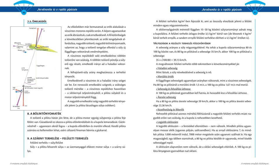 eredményeként. A vízszintes repülésből való emelkedéshez többlet tolóerőre van szükség. A többlet tolóerő pótolja a súlyerő egy részét, emelkedő irányt ad a haladási vektornak.