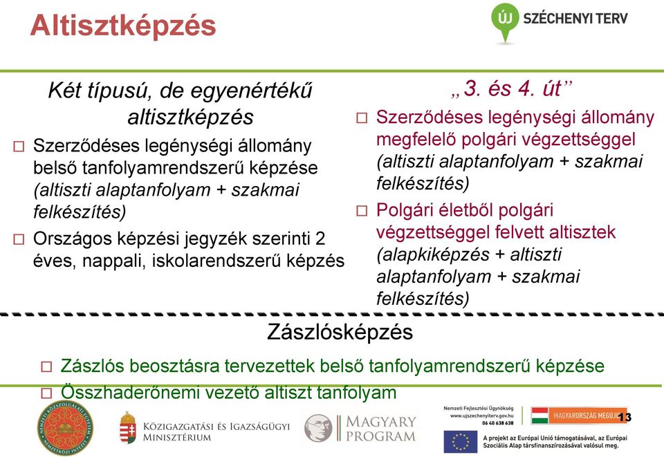 út Szerződéses legénységi állomány megfelelő polgári végzettséggel (altiszti alaptanfolyam + szakmai felkészítés) Polgári életből polgári