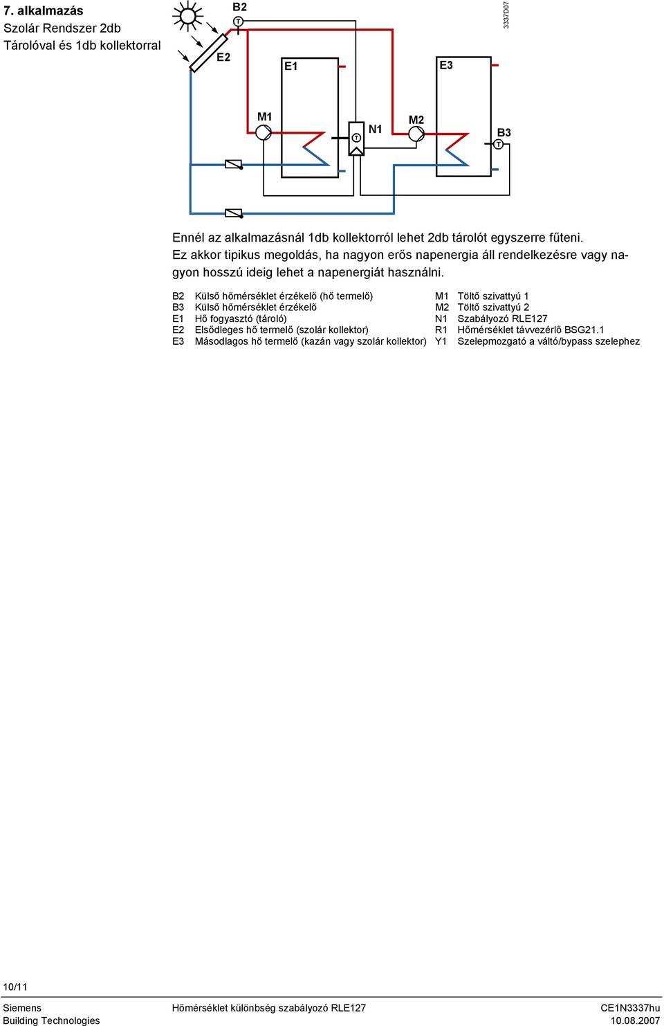Külső hőmérséklet érzékelő 2 öltő szivattyú 2 Hő fogyasztó (tároló) Szabályozó R27 Elsődleges hő termelő (szolár kollektor) Hőmérséklet távvezérlő BSG211 E3 ásodlagos