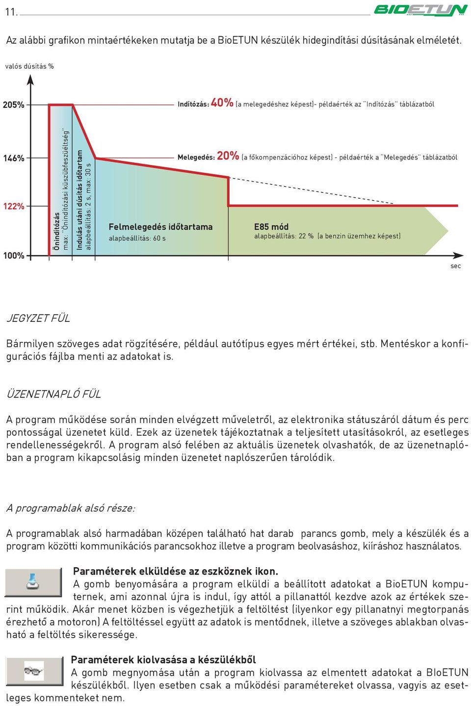 alapbeállítás: 2 s, max: 30 s Felmelegedés idôtartama alapbeállítás: 60 s Melegedés: 20% (a fôkompenzációhoz képest) - példaérték a Melegedés táblázatból E85 mód alapbeállítás: 22 % (a benzin üzemhez