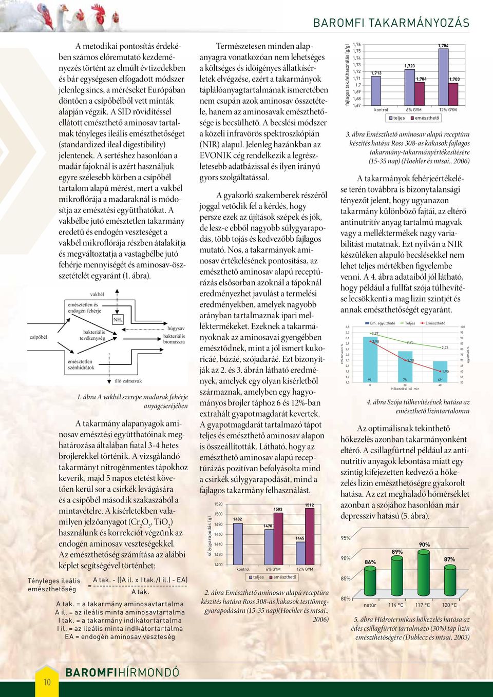 A SID rövidítéssel ellátott emészthető aminosav tartalmak tényleges ileális emészthetőséget (standardized ileal digestibility) jelentenek.