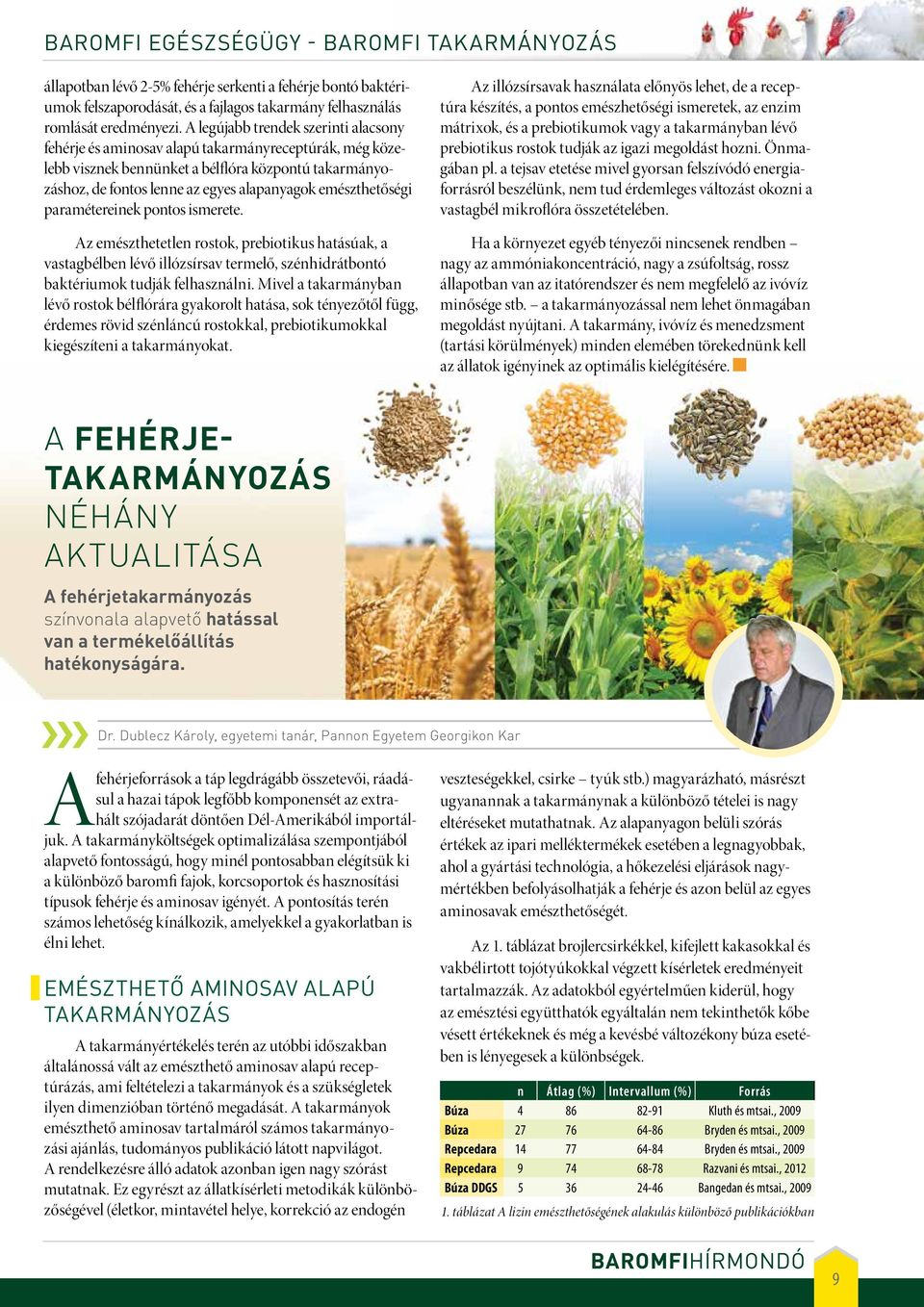 emészthetőségi paramétereinek pontos ismerete. Az emészthetetlen rostok, prebiotikus hatásúak, a vastagbélben lévő illózsírsav termelő, szénhidrátbontó baktériumok tudják felhasználni.