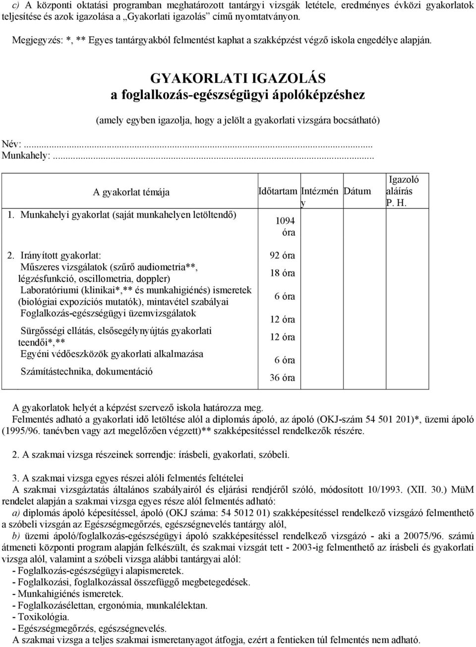 GYAKORLATI IGAZOLÁS a foglalkozás-egészségügyi ápolóképzéshez (amely egyben igazolja, hogy a jelölt a gyakorlati vizsgára bocsátható) Név:... Munkahely:... A gyakorlat témája 1.