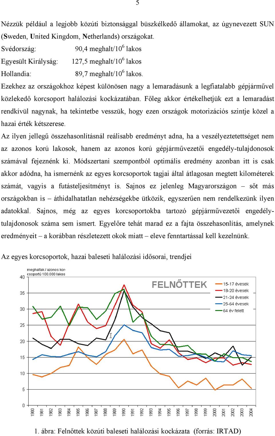 Ezekhez az országokhoz képest különösen nagy a lemaradásunk a legfiatalabb gépjárművel közlekedő korcsoport halálozási kockázatában.