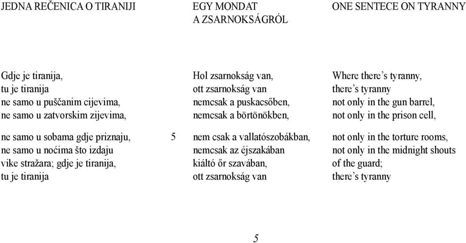 nemcsak a puskacsőben, nemcsak a börtönökben, 5 nem csak a vallatószobákban, nemcsak az éjszakában kiáltó őr szavában, ott zsarnokság van Where there s tyranny,