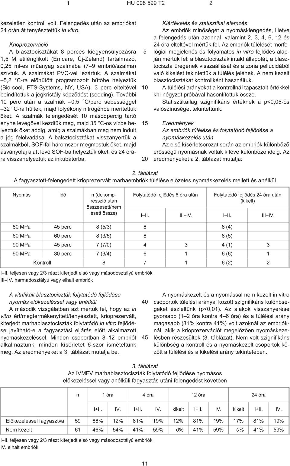 A szalmákat,2 C¹ra elõhûtött programozott hûtõbe helyeztük (Bio-cool, FTS¹Systems, NY, USA). 3 perc elteltével beindítottuk a jégkristály képzõdést (seeding).