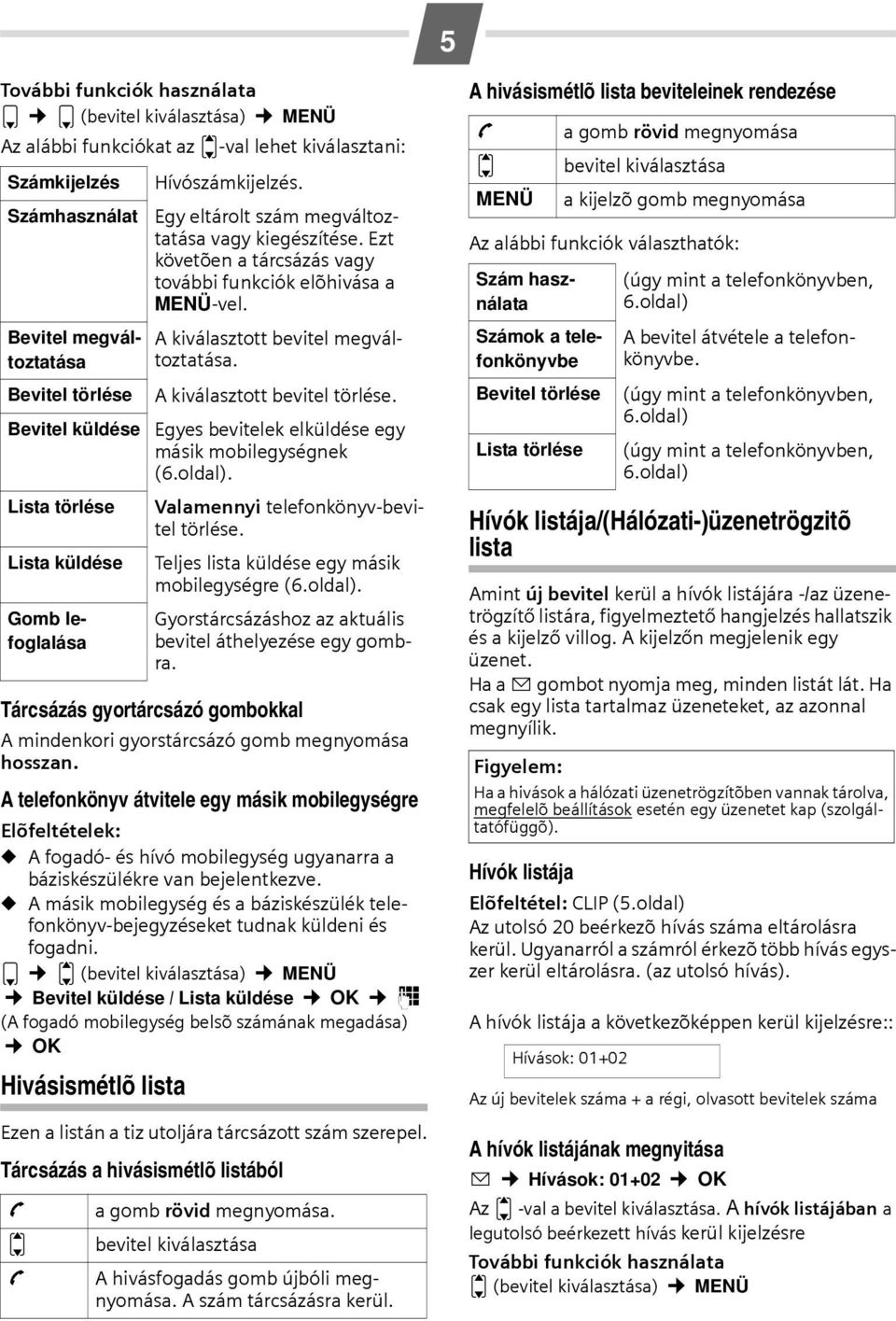 A másik mobilegység és a báziskészülék telefonkönyv-bejegyzéseket tudnak küldeni és fogadni.