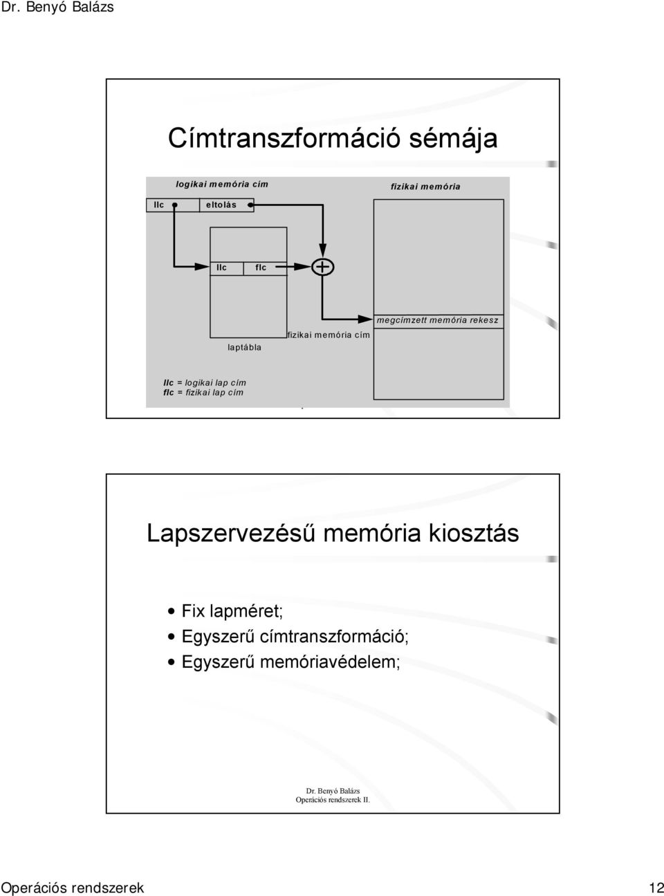 logikai lap cím flc = fizikai lap cím Lapszervezésű memória kiosztás Fix