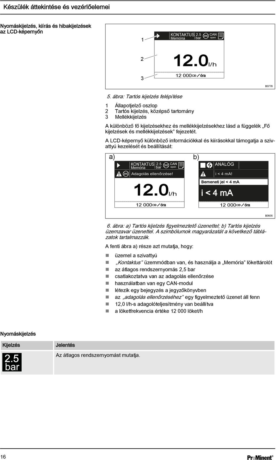 mellékkijelzések fejezetét. A LCD-képernyő különböző információkkal és kiírásokkal támogatja a szivattyú kezelését és beállítását: a) b) KONTAKTUS Memória 12.0 12 000 2.5 bar Adagolás ellenőrzése!