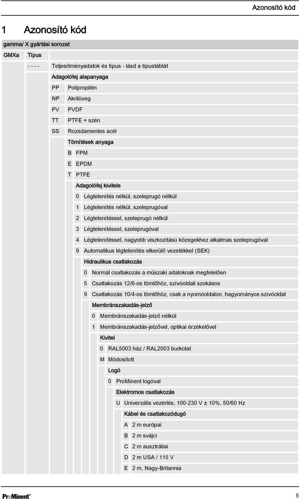 Légtelenítéssel, szeleprugóval 4 Légtelenítéssel, nagyobb viszkozitású közegekhez alkalmas szeleprugóval 9 Automatikus légtelenítés elkerülő vezetékkel (SEK) Hidraulikus csatlakozás 0 Normál
