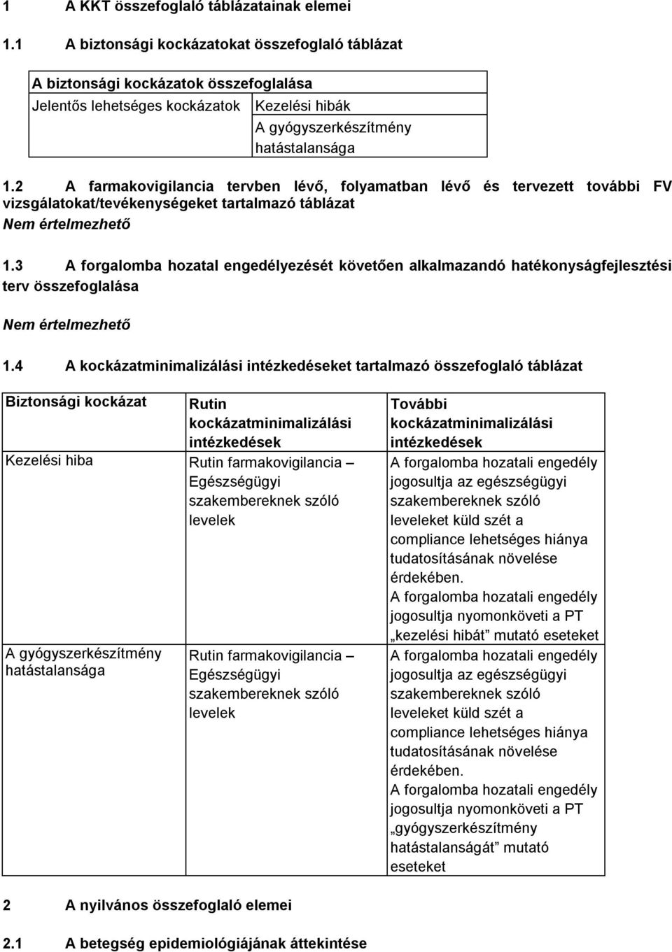 2 A farmakovigilancia tervben lévő, folyamatban lévő és tervezett további FV vizsgálatokat/tevékenységeket tartalmazó táblázat Nem értelmezhető 1.