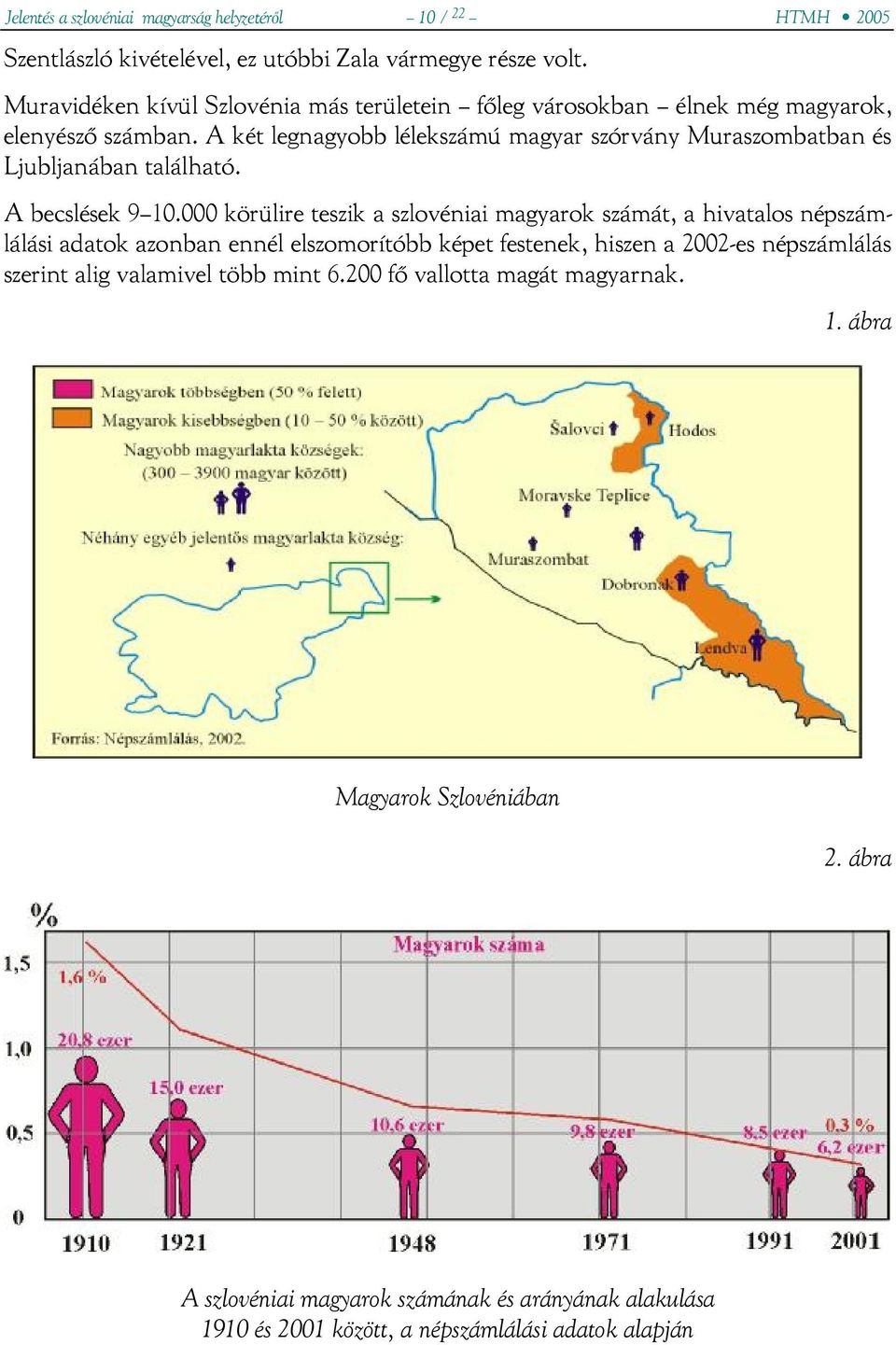 A két legnagyobb lélekszámú magyar szórvány Muraszombatban és Ljubljanában található. A becslések 9 10.