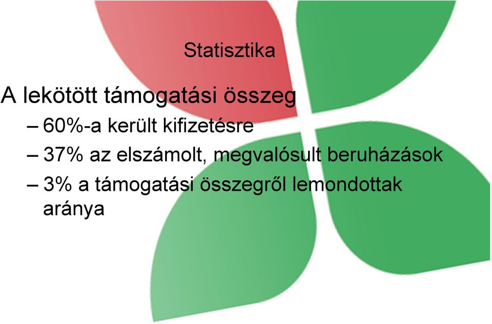 az elszámolt, megvalósult beruházások