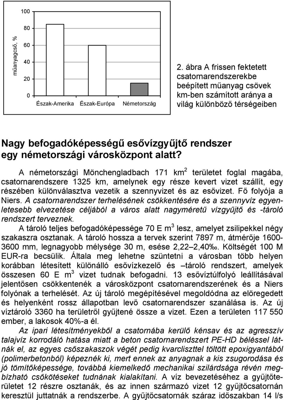 alatt?