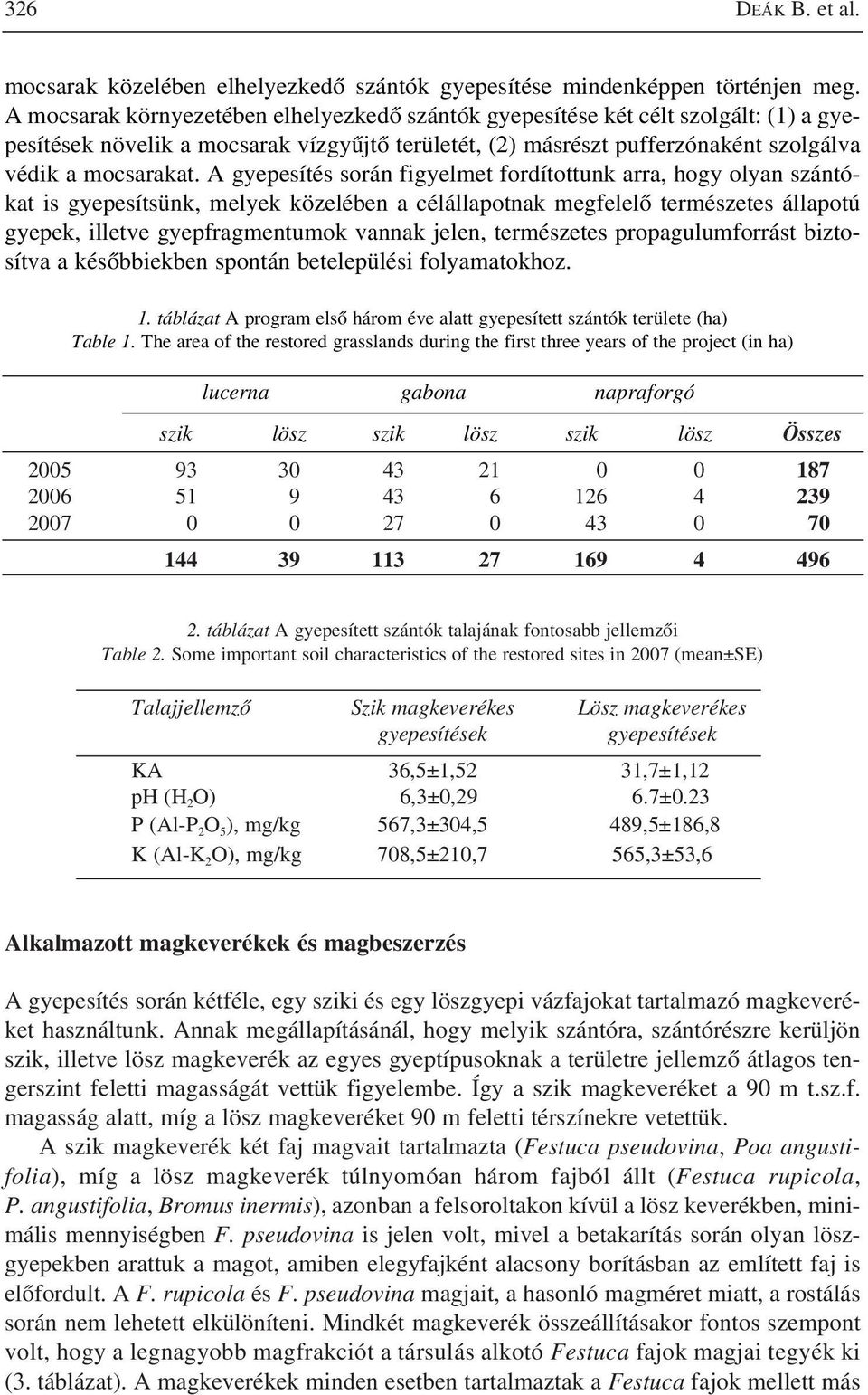 A gyepesítés során figyelmet fordítottunk arra, hogy olyan szántókat is gyepesítsünk, melyek közelében a célállapotnak megfelelõ természetes állapotú gyepek, illetve gyepfragmentumok vannak jelen,