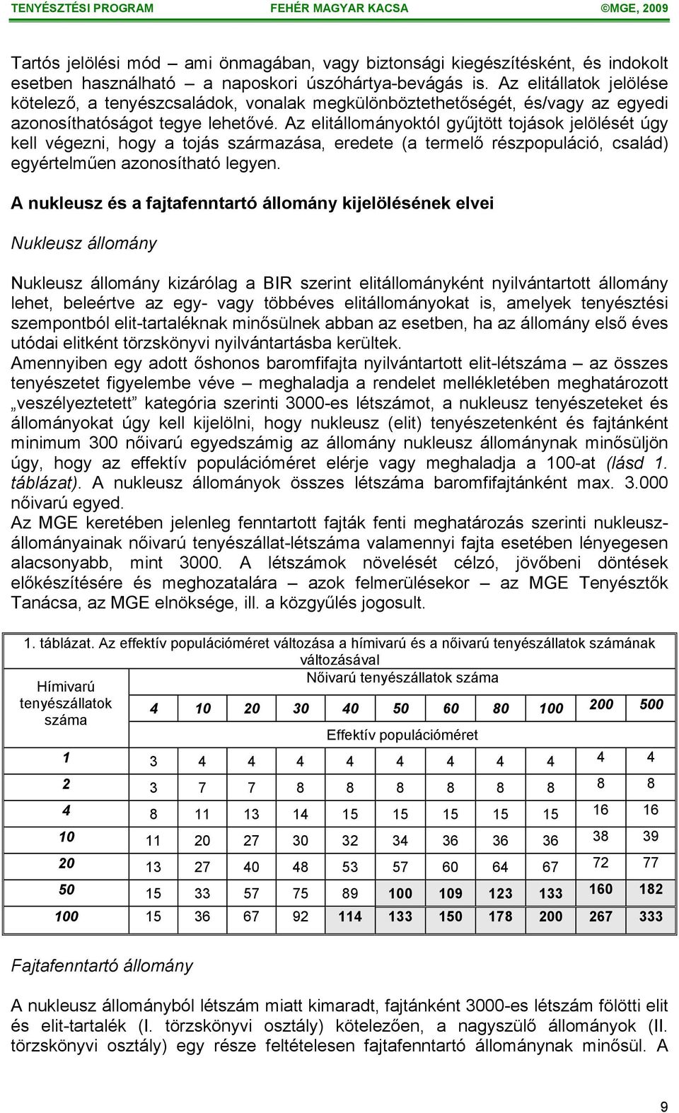 Az elitállományoktól gyűjtött tojások jelölését úgy kell végezni, hogy a tojás származása, eredete (a termelő részpopuláció, család) egyértelműen azonosítható legyen.
