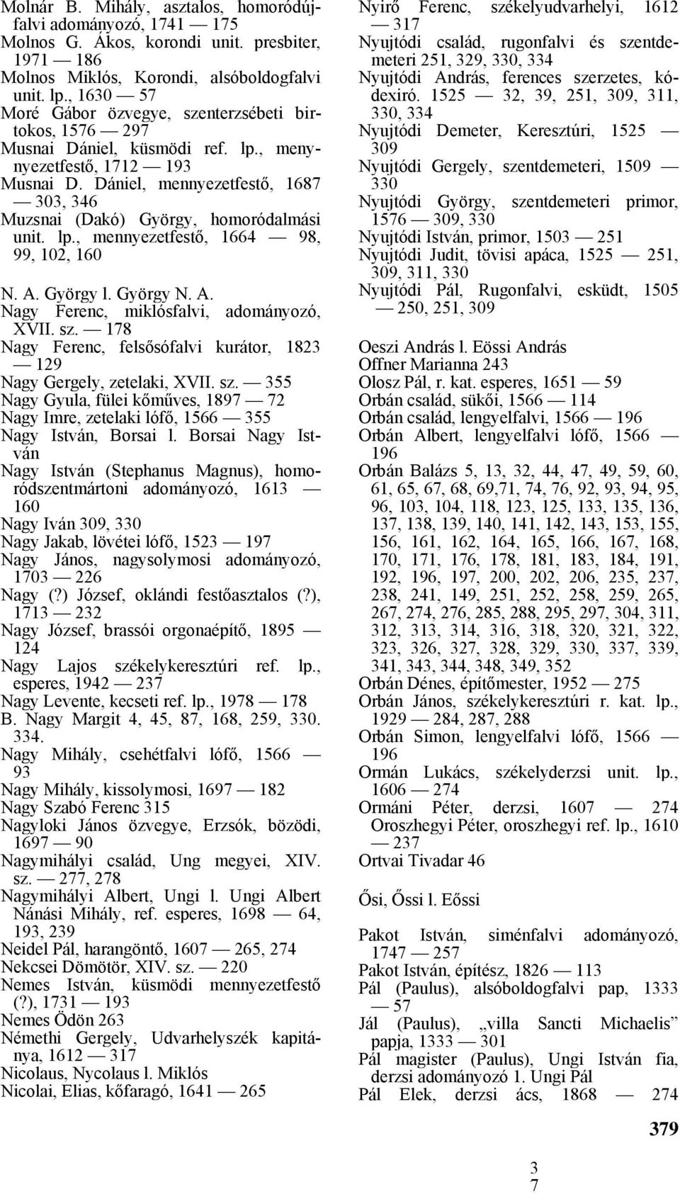 Dániel, mennyezetfestő, 1687 303, 346 Muzsnai (Dakó) György, homoródalmási unit. lp., mennyezetfestő, 1664 98, 99, 102, 160 N. A. György l. György N. A. Nagy Ferenc, miklósfalvi, adományozó, XVII. sz.
