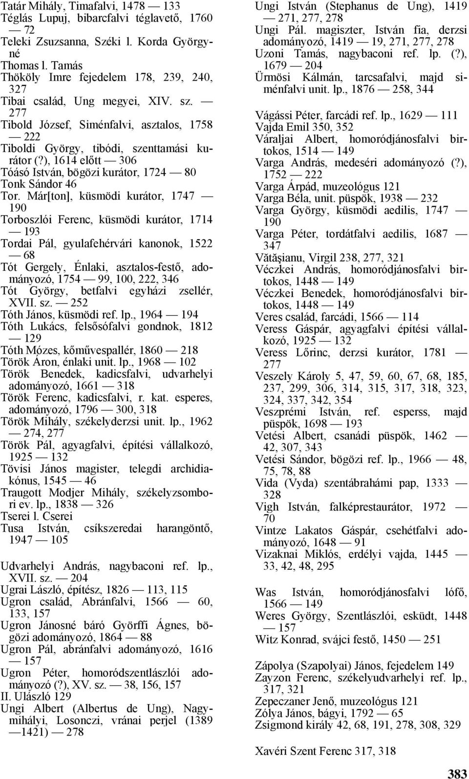 ), 1614 előtt 306 Tóásó István, bögözi kurátor, 1724 80 Tonk Sándor 46 Tor.