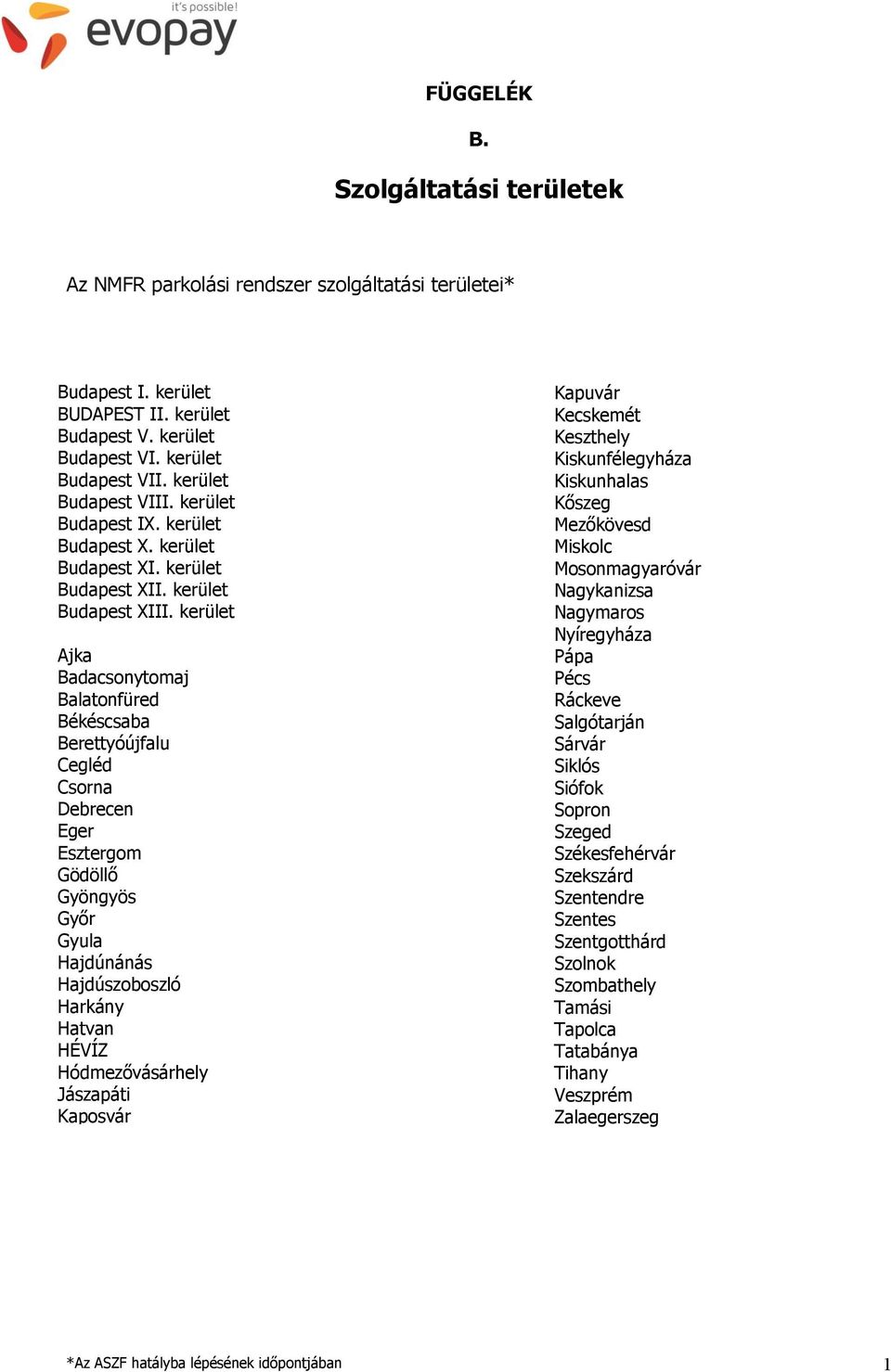 kerület Ajka Badacsonytomaj Balatonfüred Békéscsaba Berettyóújfalu Cegléd Csorna Debrecen Eger Esztergom Gödöllő Gyöngyös Győr Gyula Hajdúnánás Hajdúszoboszló Harkány Hatvan HÉVÍZ Hódmezővásárhely