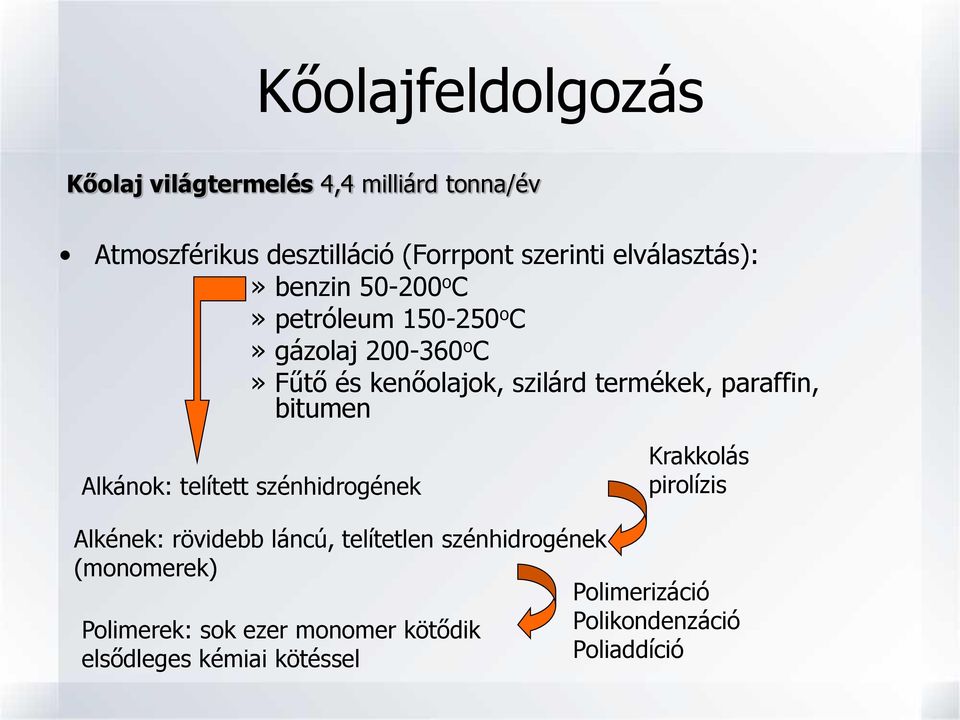 paraffin, bitumen Alkánok: telített szénhidrogének Krakkolás pirolízis Alkének: rövidebb láncú, telítetlen