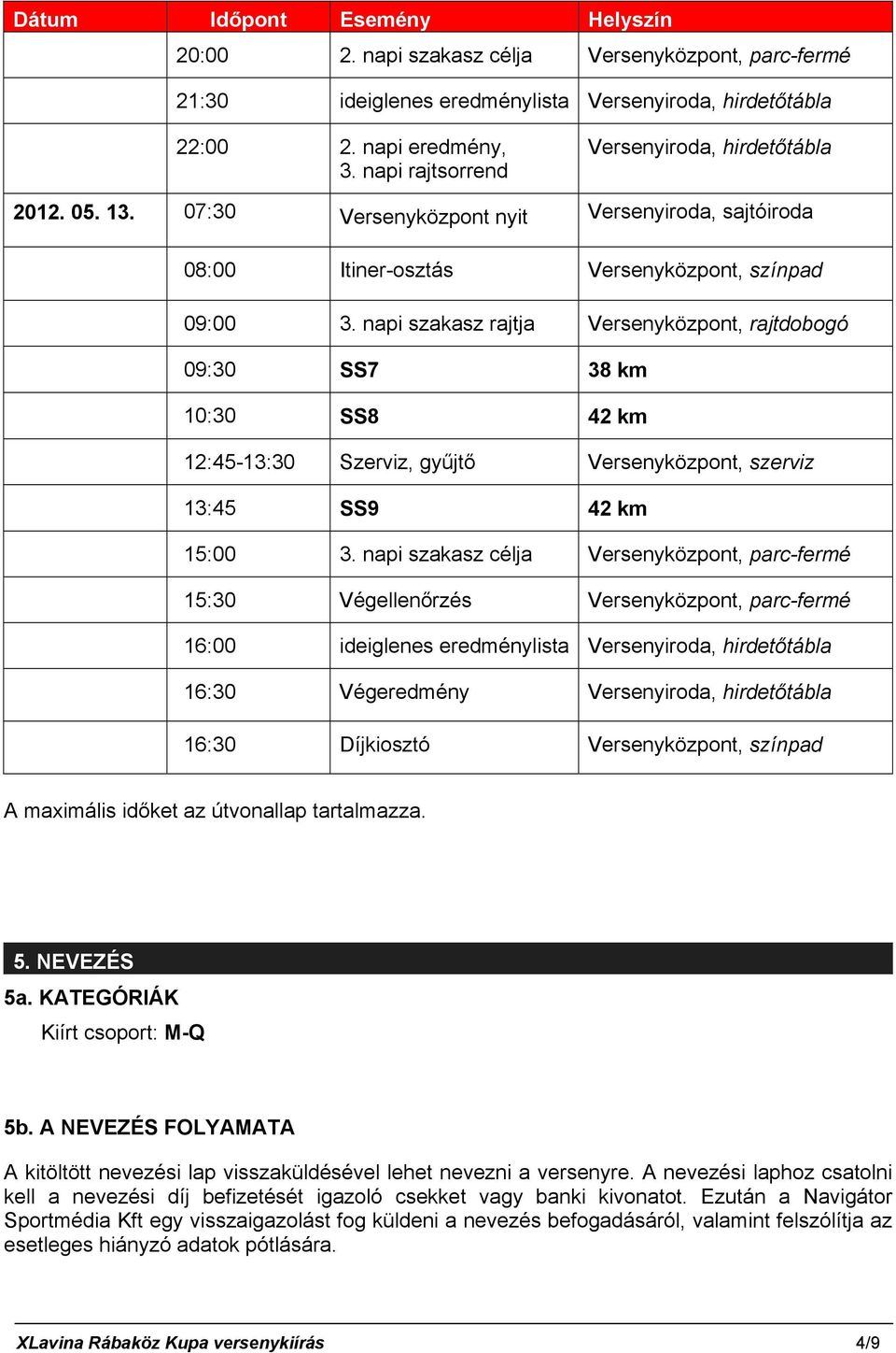 napi szakasz rajtja Versenyközpont, rajtdobogó 09:30 SS7 38 km 10:30 SS8 42 km 12:45-13:30 Szerviz, gyűjtő Versenyközpont, szerviz 13:45 SS9 42 km 15:00 3.