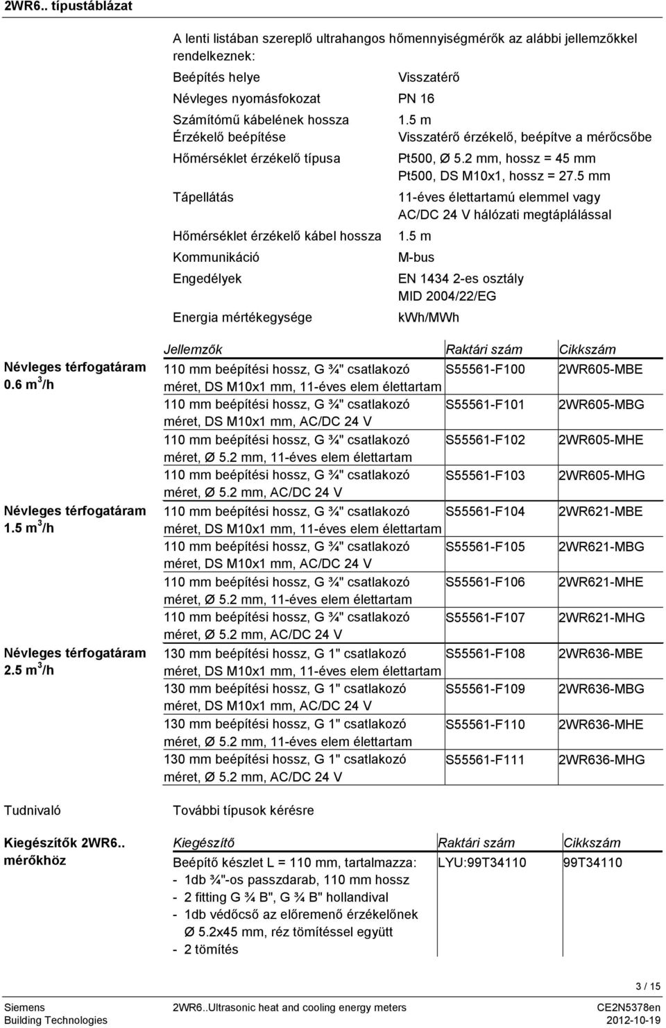 2 mm, hossz = 45 mm Pt500, DS M10x1, hossz = 27.5 mm 11-éves élettartamú elemmel vagy AC/DC 24 V hálózati megtáplálással 1.