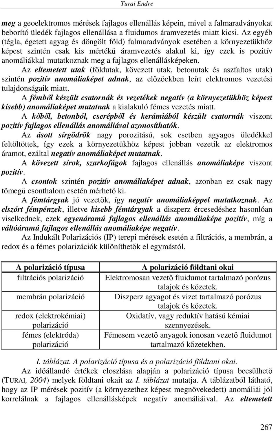 fajlagos ellenállásképeken. Az eltemetett utak (földutak, kövezett utak, betonutak és aszfaltos utak) szintén pozitív anomáliaképet adnak, az előzőekben leírt elektromos vezetési tulajdonságaik miatt.