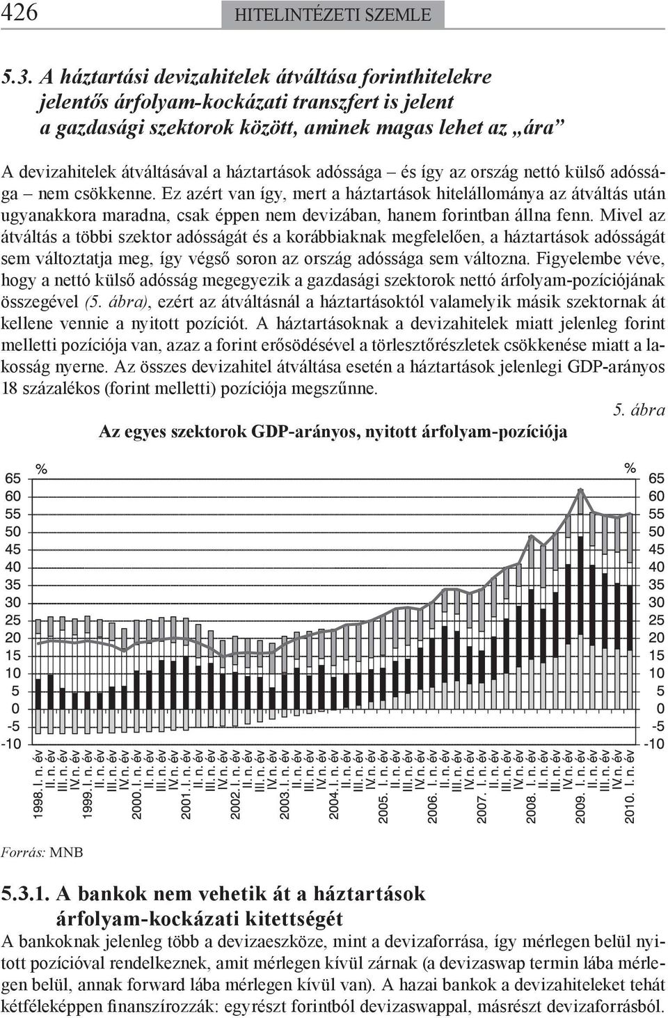 háztartások adóssága és így az ország nettó külső adóssága nem csökkenne.