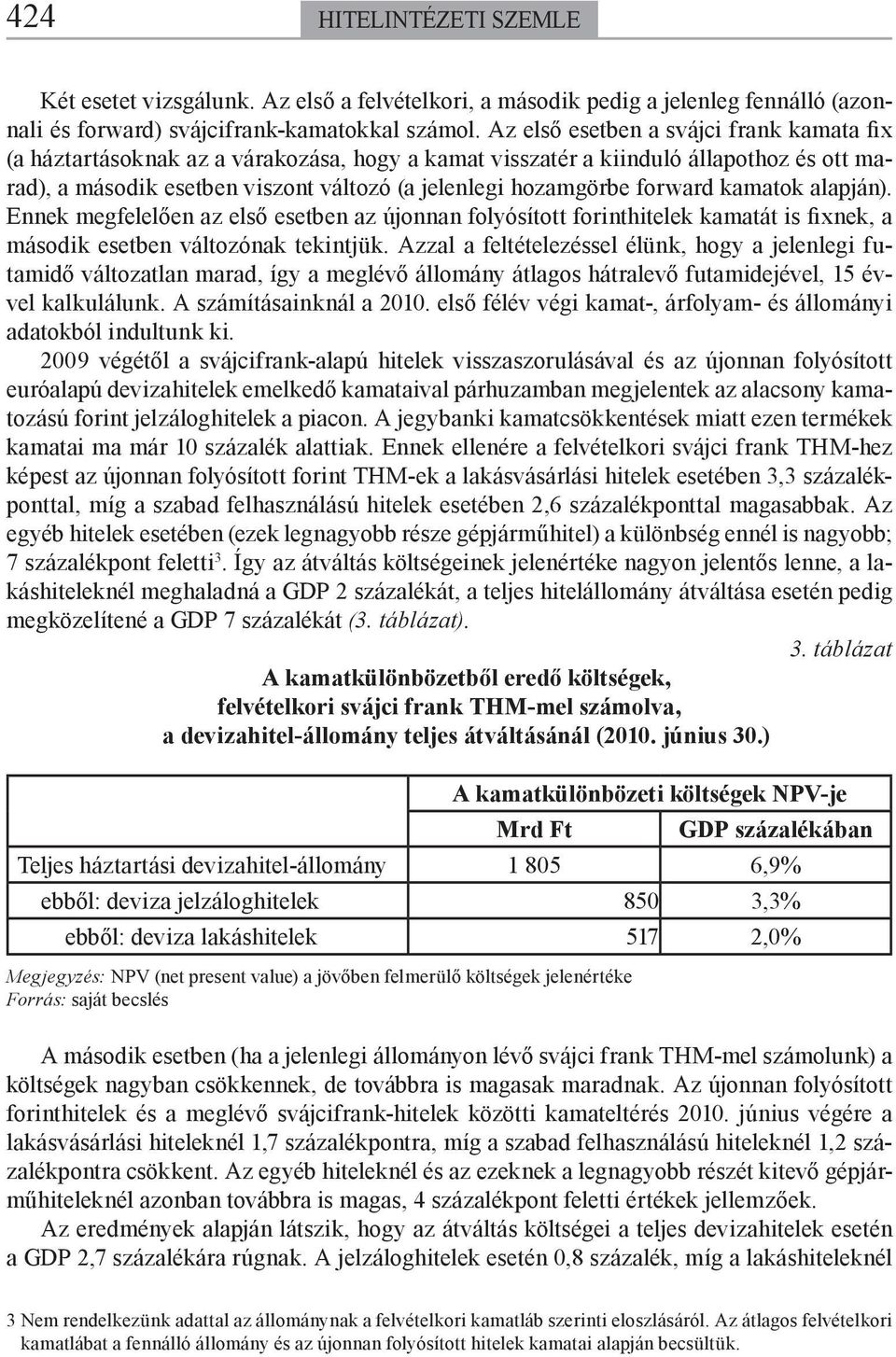 forward kamatok alapján). Ennek megfelelően az első esetben az újonnan folyósított forinthitelek kamatát is fixnek, a második esetben változónak tekintjük.