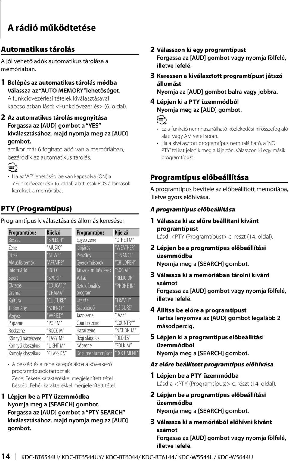 2 Az automatikus tárolás megnyitása Forgassa az [AUD] gombot a YES kiválasztásához, majd nyomja meg az [AUD] gombot. amikor már 6 fogható adó van a memóriában, bezáródik az automatikus tárolás.