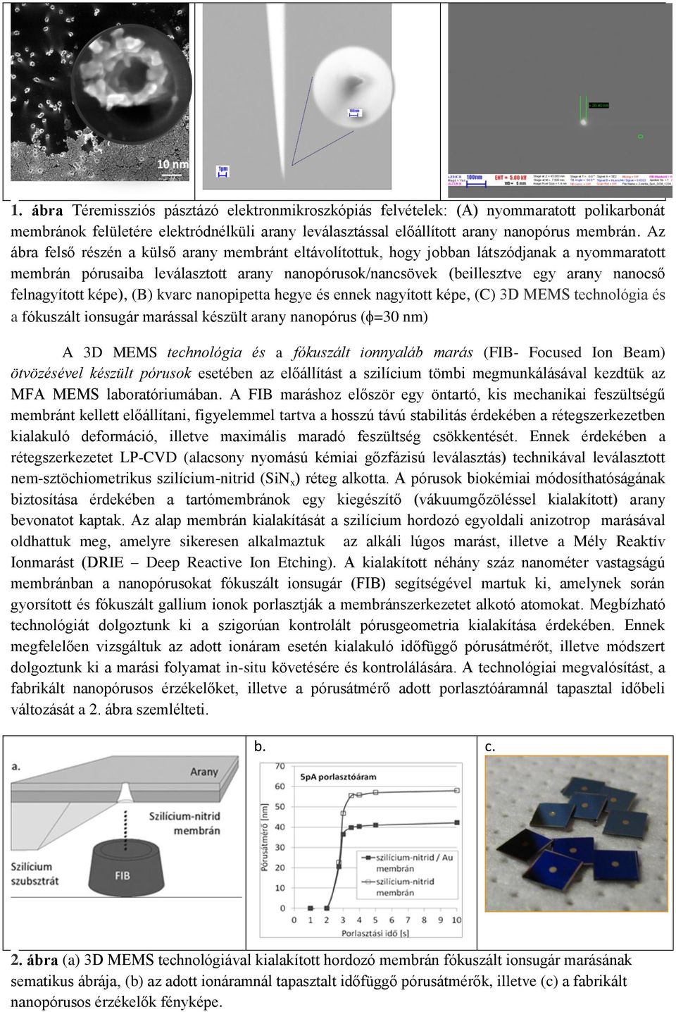 felnagyított képe), (B) kvarc nanopipetta hegye és ennek nagyított képe, (C) 3D MEMS technológia és a fókuszált ionsugár marással készült arany nanopórus ( =30 nm) A 3D MEMS technológia és a