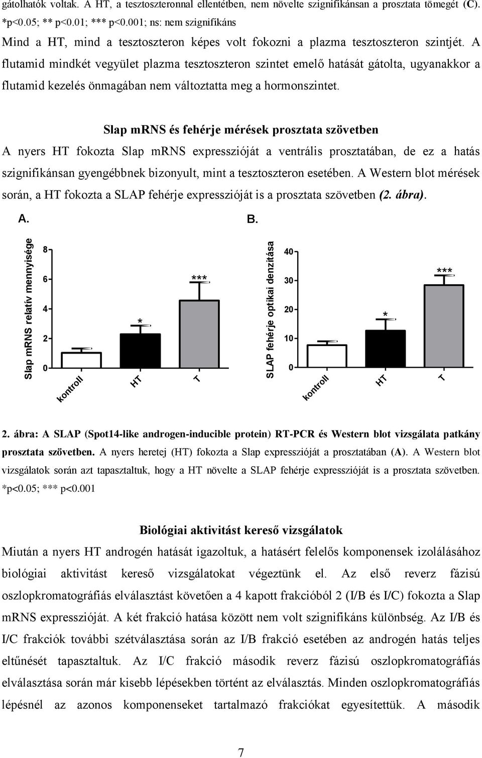 A flutamid mindkét vegyület plazma tesztoszterozintet emelő hatását gátolta, ugyanakkor a flutamid kezelés önmagában nem változtatta meg a hormozintet.